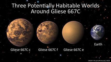 Il sistema di Gliese 667C