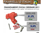 Friarielli d’Italia: numeri L’extraterrone contro bufale della lega