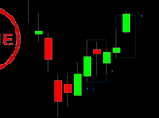 Bund: Outside pattern 1,08 punti