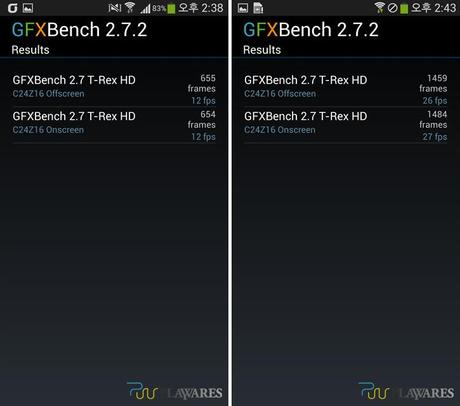 GFX-Bench-2_7-Exynos-5-Octa-vs-Snapdragon-800