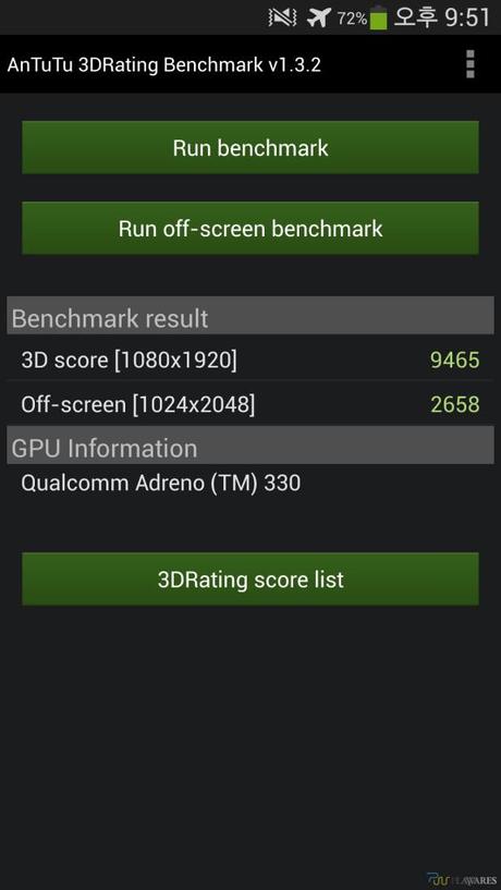 AnTuTu-3D-Rating-benchmark