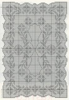 Schemi per il filet: Trittico rustico
