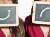 Cos'è sentiment Analysis cosa serve?