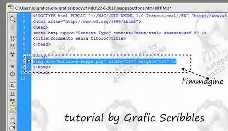 Tutorial Dreamwaver: Creare una mappa immagine