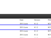 Samsung Galaxy Note disponibile l'aggiornamento N7100XXDME6 modem N7100XXDMF1