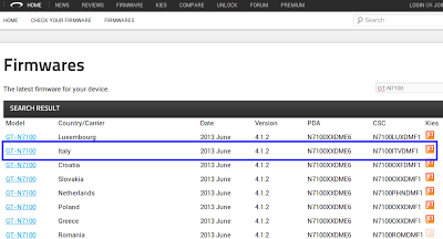 Samsung Galaxy Note 2: disponibile l'aggiornamento N7100XXDME6 modem N7100XXDMF1