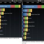 HTC-Butterfly-S-vs-HTC-One