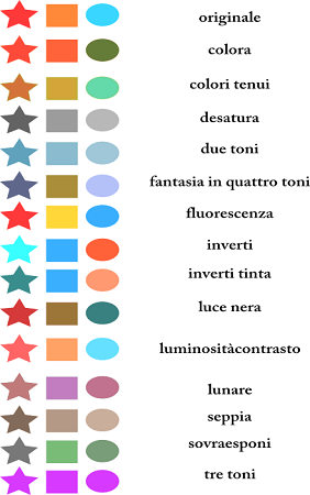 Filtri colore