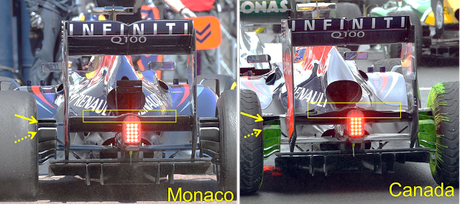 ANALISI TECNICA GP GERMANIA - RED BULL RB9