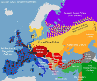 Kurgan le origini della cultura europea, di Marija Gimbutas