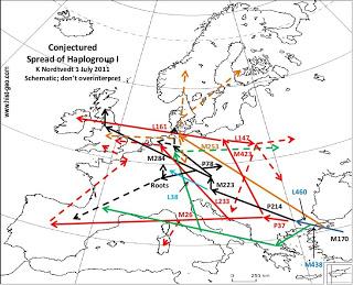 Kurgan le origini della cultura europea, di Marija Gimbutas