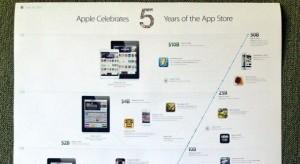 Apple: app gratis per i 5 anni dellApp Store