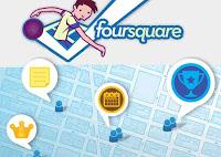 Il caso FourSQuare: Dati e statistiche del leader della geolocalizzazione