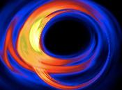 Event Horizon Telescope: osserveremo buco nero alta risoluzione