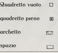 Schemi per il filet: Striscia rettangolare con gioco di spazi