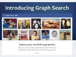 Facebook Graph Search, il nuovo motore di ricerca di Facebook 