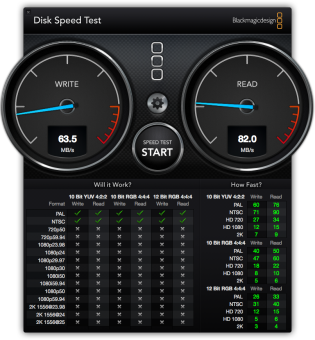 Test effettuato su RAID 0 esterno con interfaccia Firewire 800.