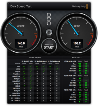 Test su RAID 0 gestito da scheda Mac Pro RAID.