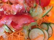 Test: Salad Maker Philips, ottimo prodotto