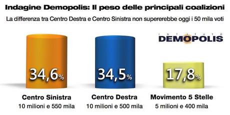 1.Demopolis_Luglio13