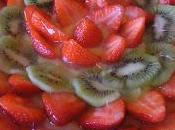 Crostata frutta
