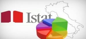 Istat