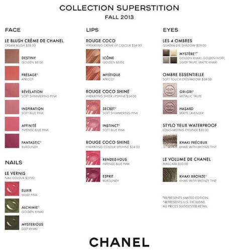 Chanel Superstition Makeup Collection for F/W 2014