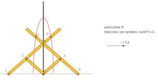 Le macchine matematiche: animazioni di 