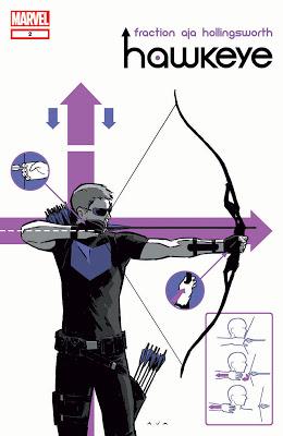 Hawkeye - questo si che è un fumetto