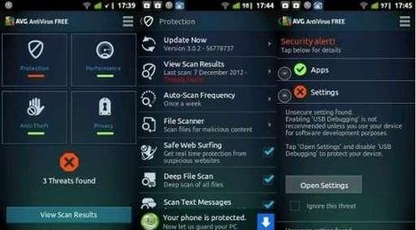 I Top 5 Antivirus per tablet Android