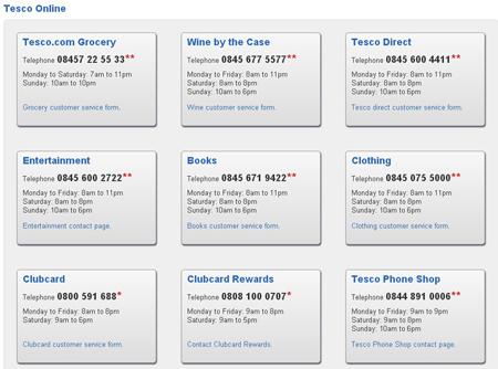 e-commerce di successo 