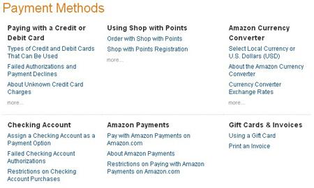 e-commerce di successo 