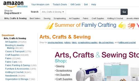 e-commerce di successo 