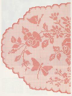 Schemi per il filet: Centrotavola ovale con rose e farfalle