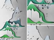 Eiko ojala