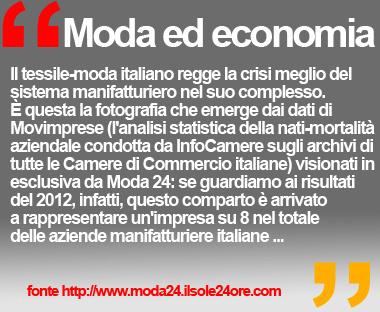 moda italiana 2013