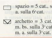 Schemi filet: Centro quadrato rosso natalizio