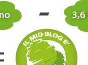 blog Neutral. tuo?