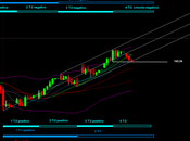 Bund: Tracy 15/7/2013