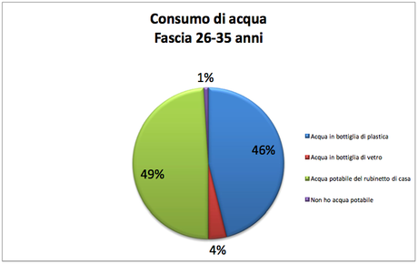 Schermata 07-2456489 alle 17.00.17