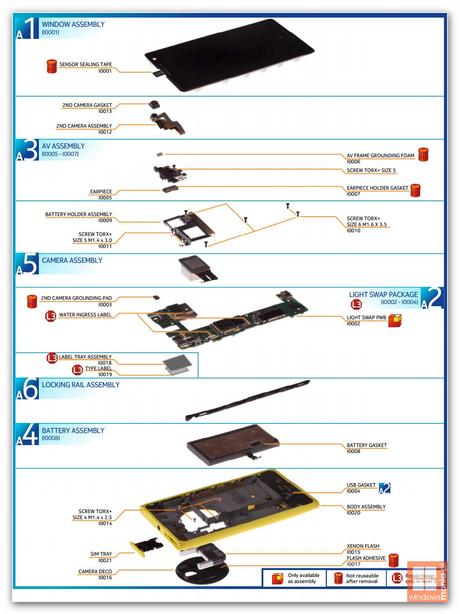 Nokia Lumia 1020 Manuale di servizio e foto hardware interno 