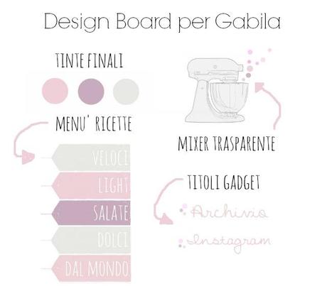 design board