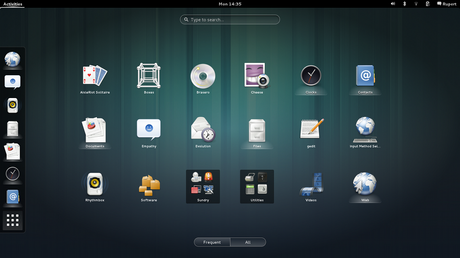 Rilasciato GNOME 3.9.4 release di sviluppo in attesa di Gnome 3.10 : ecco le novità.