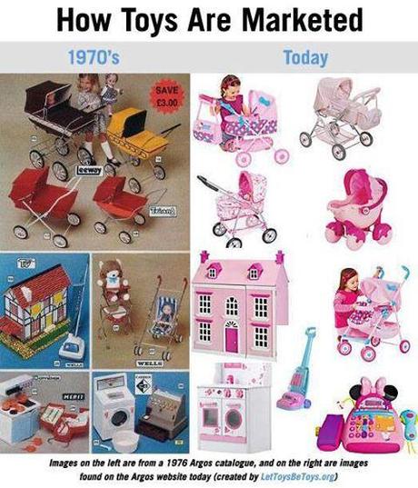 Lettoysbetoys