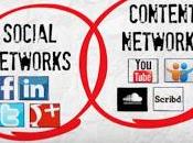 differenza social content networks
