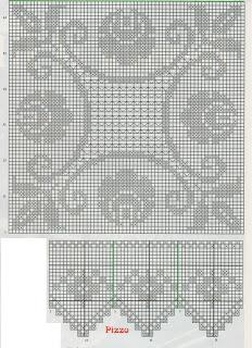 Schemi per il filet: Copriletto a strisce con pizzo di rifinitura