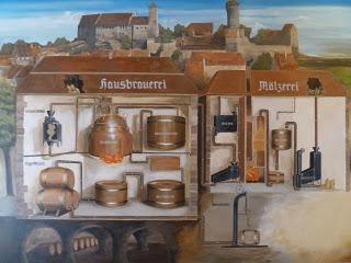 Norimberga: Albrecht Dürer, l'arte germanica, il processo, Hitler e la via sotterranea della birra