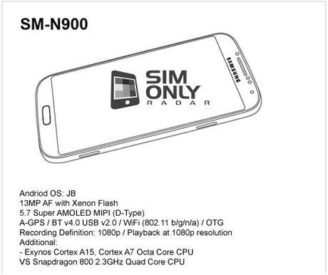 Galaxy Note 3: rilasciata un’immagine del manuale che ne mostra nuove caratteristiche