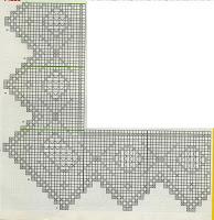 Schemi per il filet: Copriletto con roselline e rami fioriti