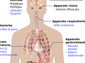 Costi sociali sanitari diabete